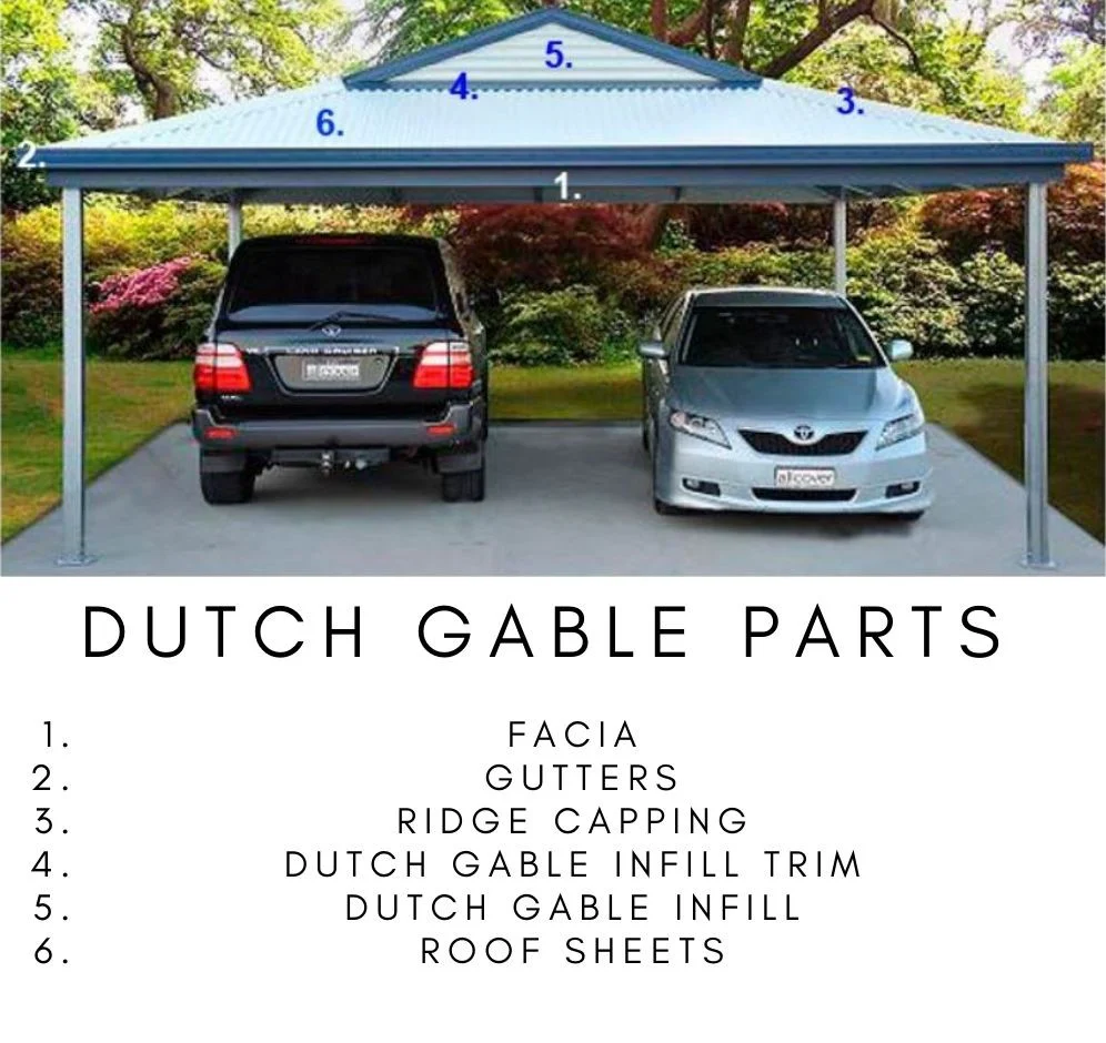 Dutch Gable Patio or Carports - Professional Choice - Image 5